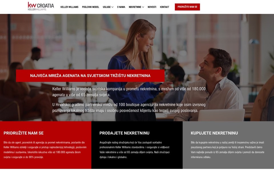 KW Croatia – web stranica koju je izradio Sektor Media
